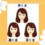 アイキララはクマに効果あり？わたしが3ヶ月続けた理由